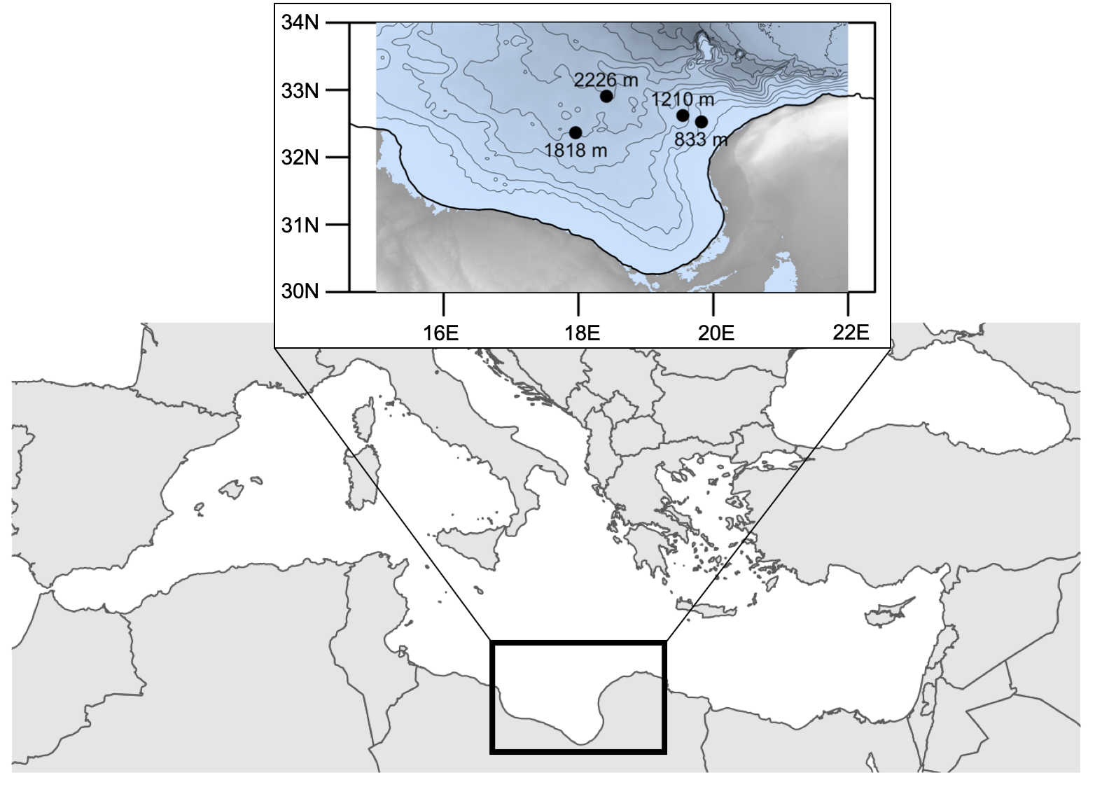 Patterns in extracellular enzyme activity and microbial diversity in deep-sea Mediterranean sediments